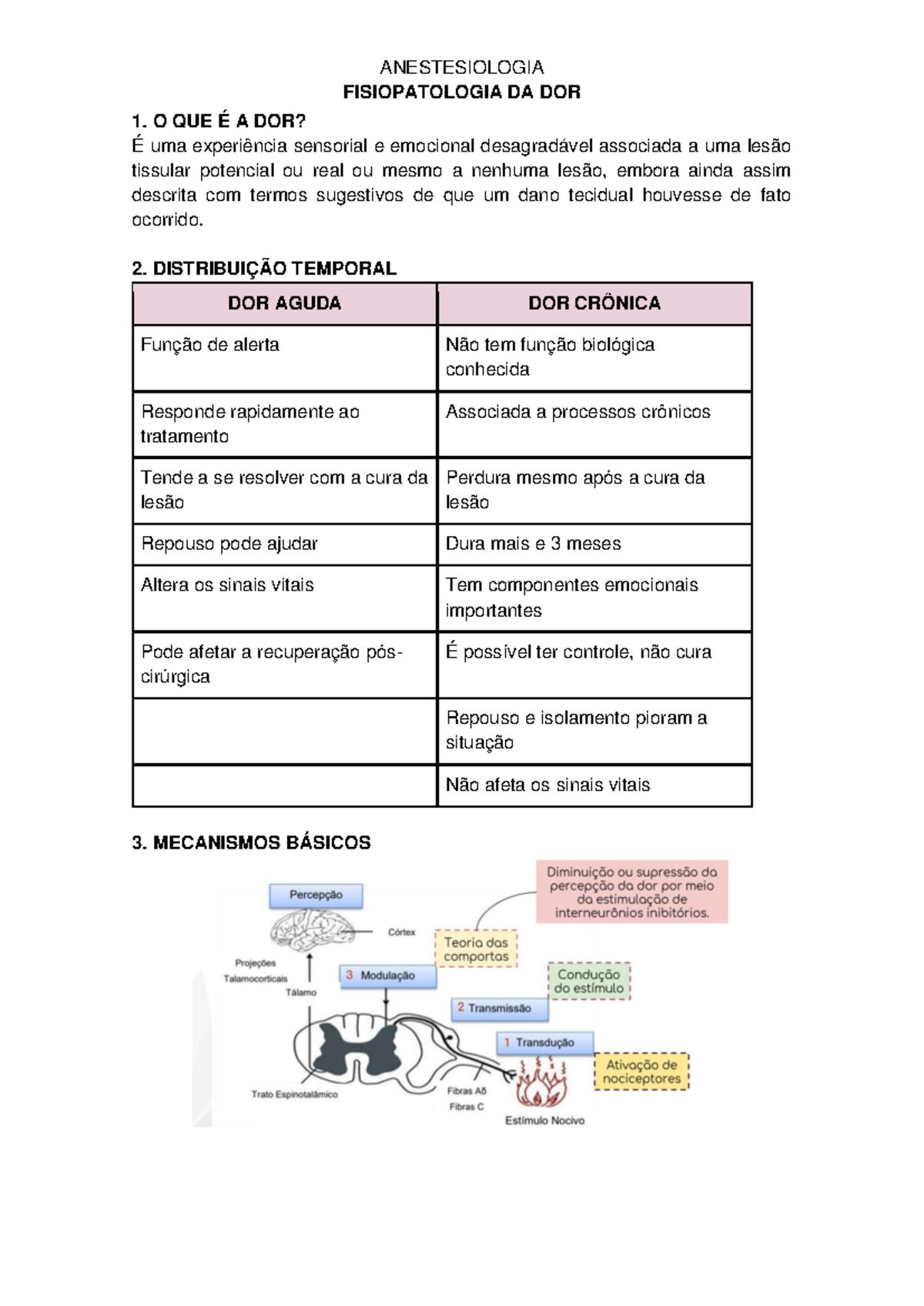 Fisiopatologia DA DOR - FISIOPATOLOGIA DA DOR 1. O QUE É A DOR? É Uma ...