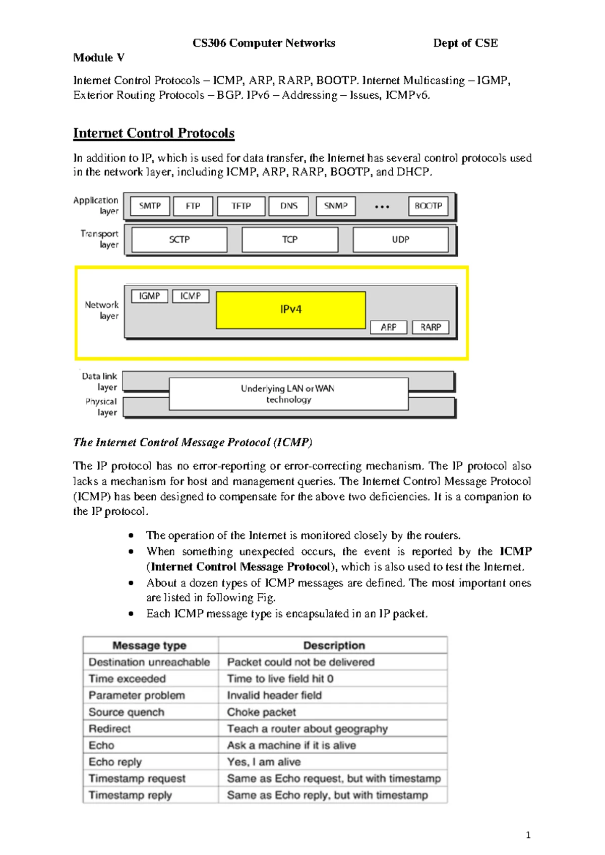Module V - MODULE V WIRELESS AND MOBILE NETWORKS: CONTEXT Wireless and ...