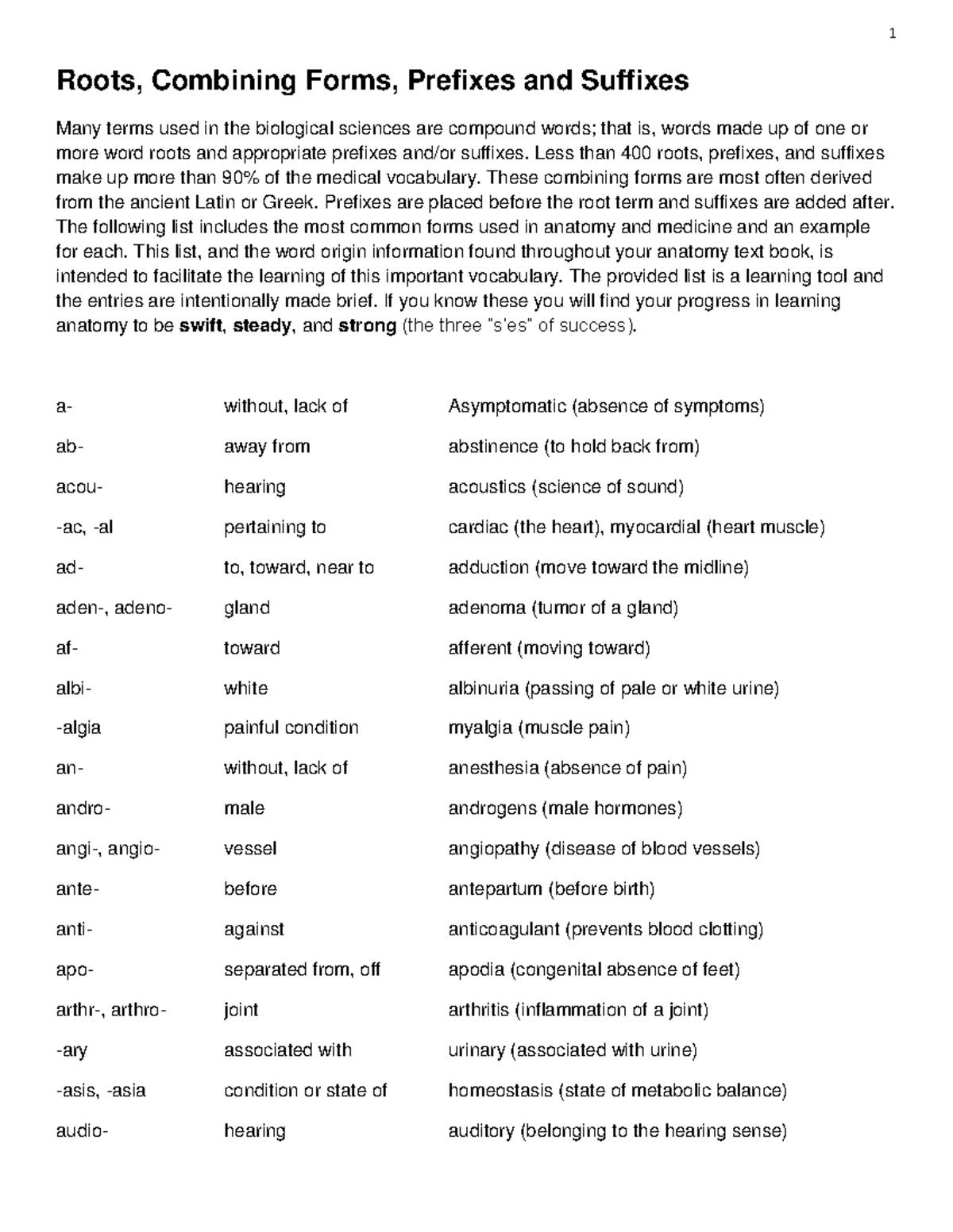 Word Roots And Combining Forms For Anatomy - Roots, Combining Forms ...