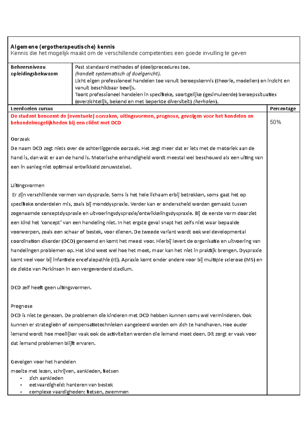 Kennistoets Jaar 1 Kwartaal 3 Ergotherapie Algemene Ergotherapeutische Kennis Kennis Die Het Studeersnel