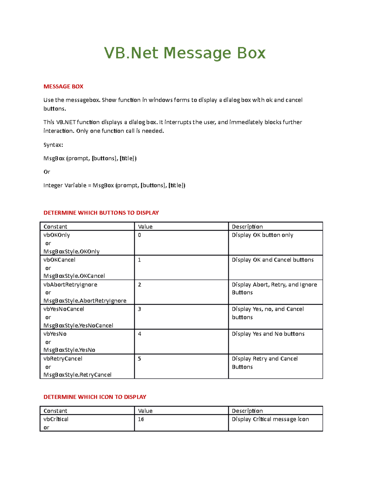 Messagebox msroom guide Computer Engineering Studocu