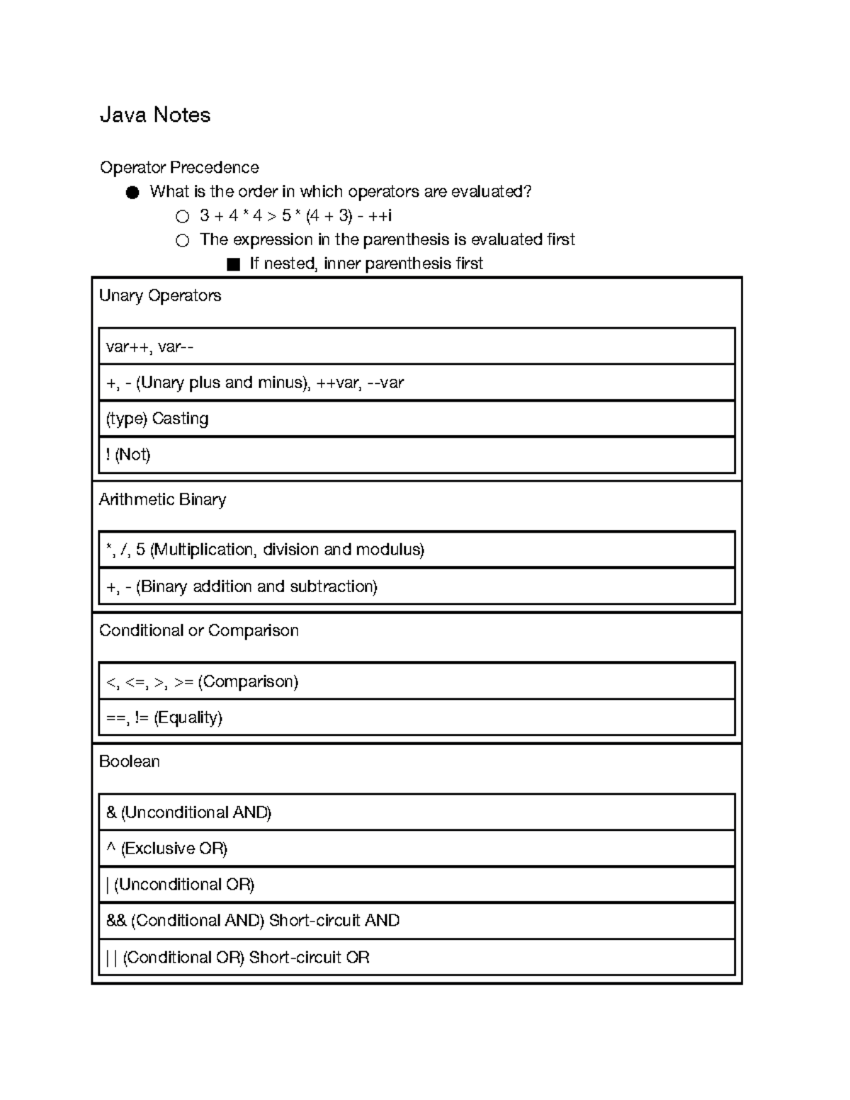 PPI 09092021 - Programming Principles 1 - CSCI 1301 - Dr. Lixin Li ...