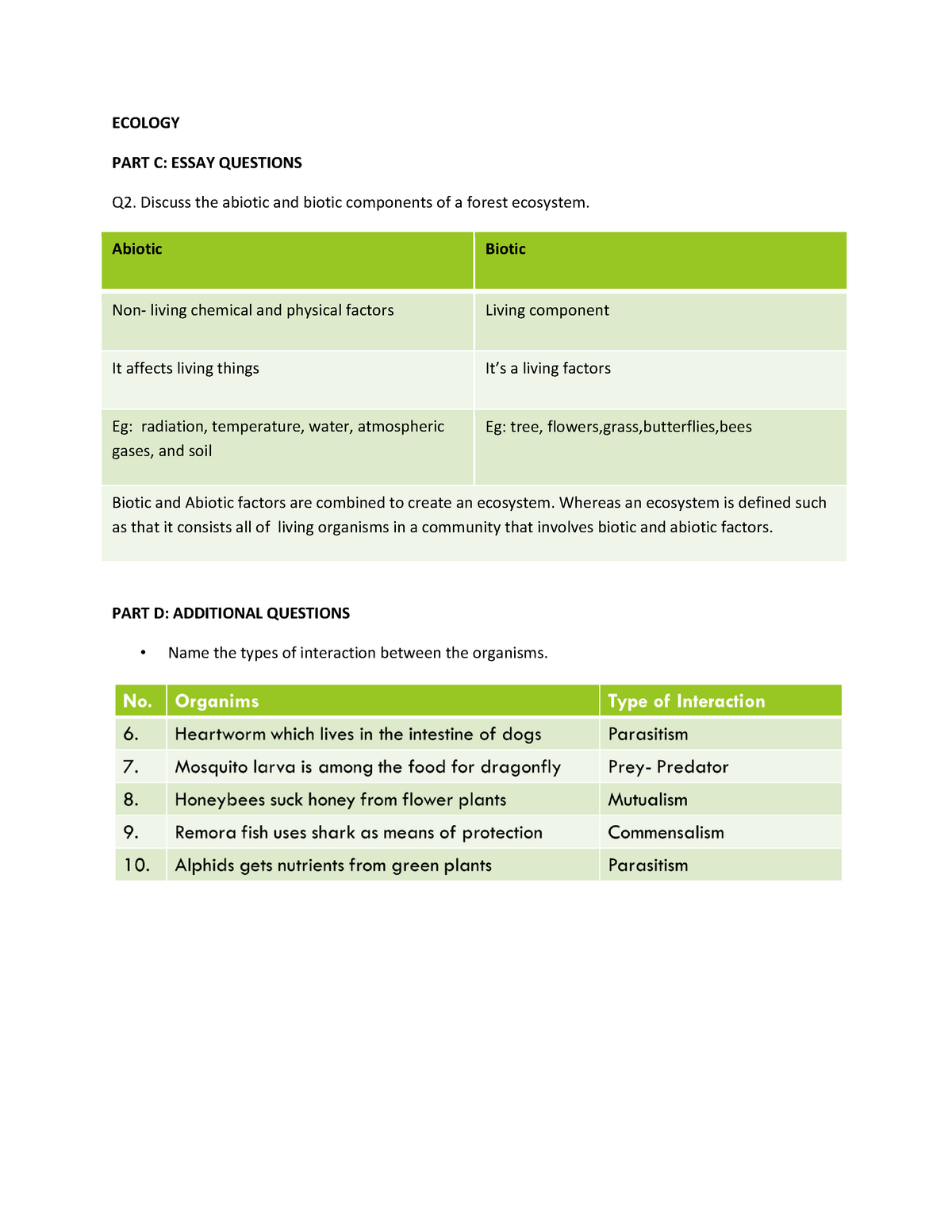 essay questions on ecology