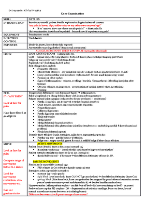 Possible OSCE stations - Possible OSCEs Ophthalmology Skill Read over ...