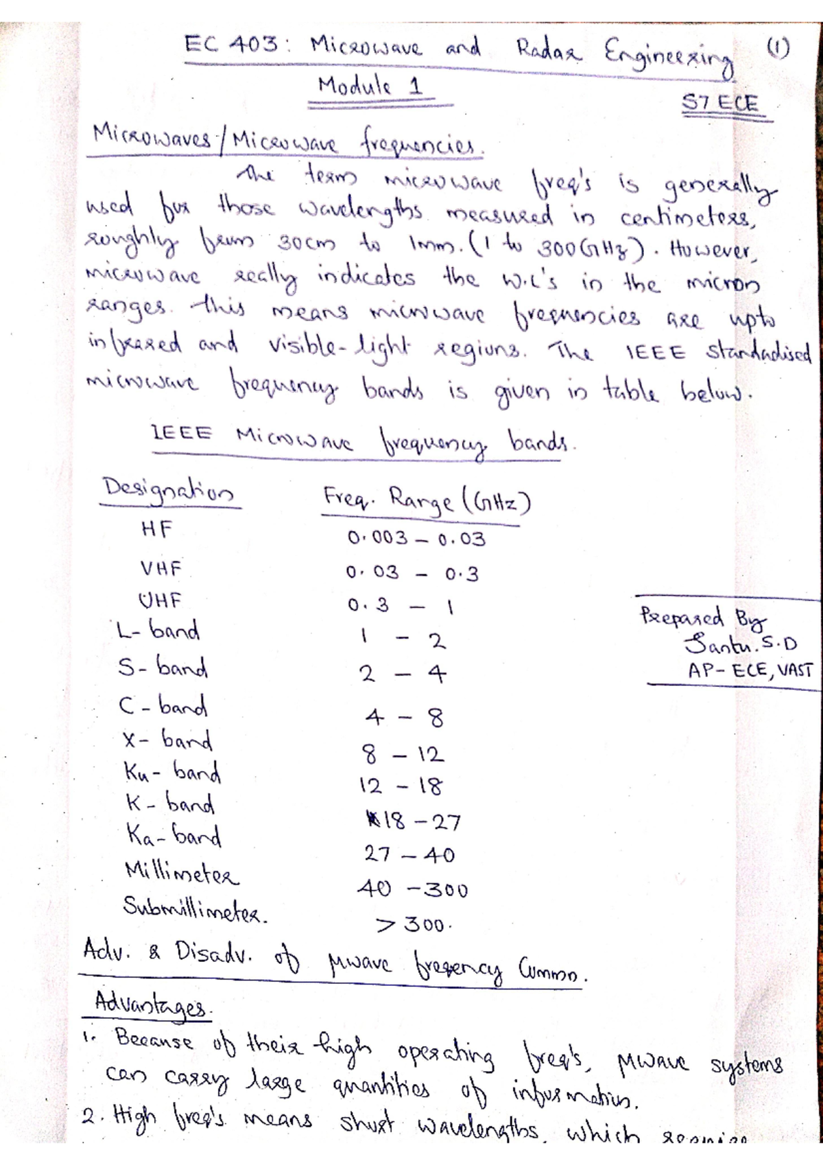Microwave-Module 1 - Lecture notes 1 - Microwave and radar engineering ...