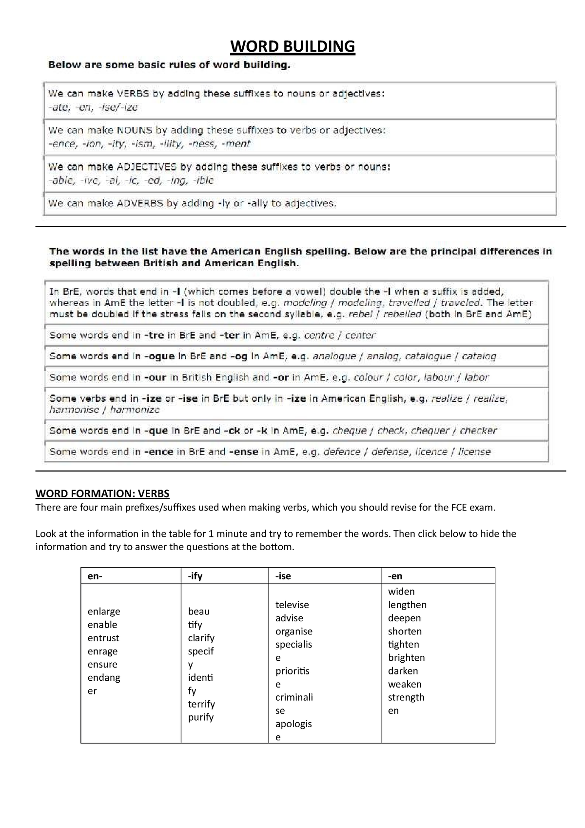 b2-word-formation-word-building-word-formation-verbs-there-are-four