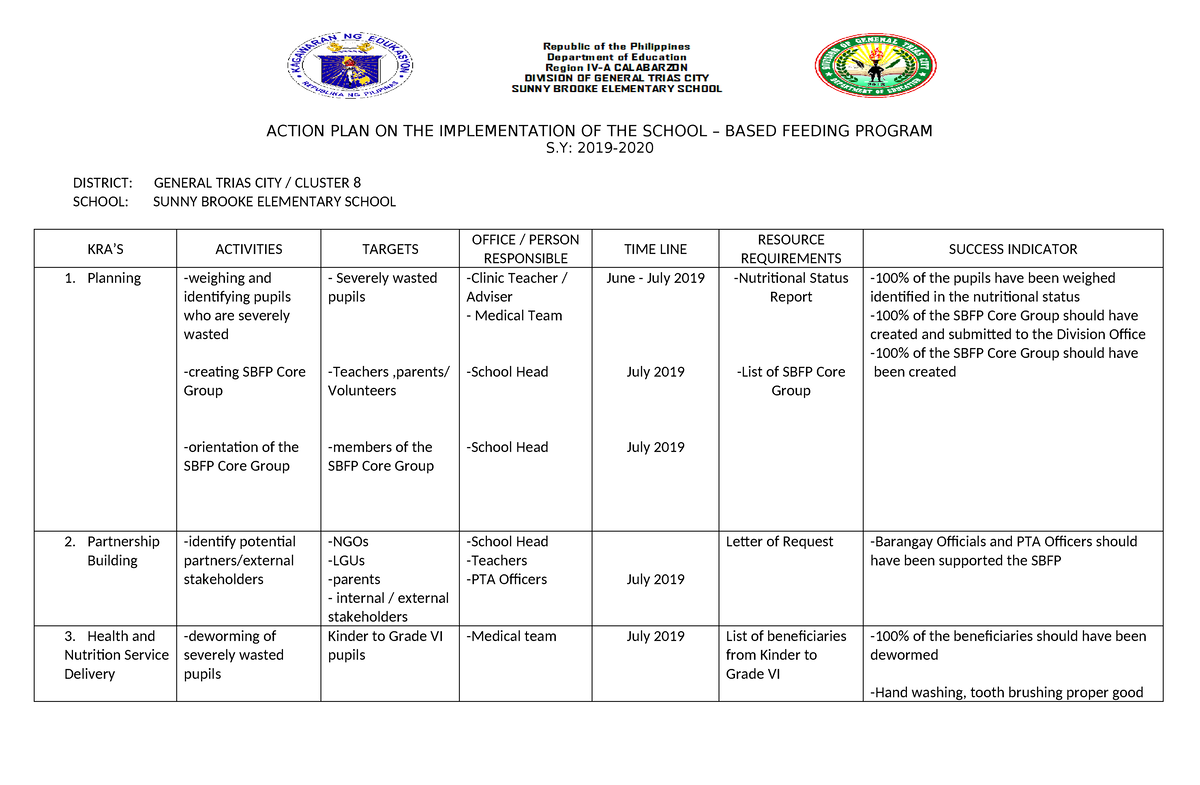 Sbfp Divine Action Plan Pdf Teachers Curriculum - vrogue.co