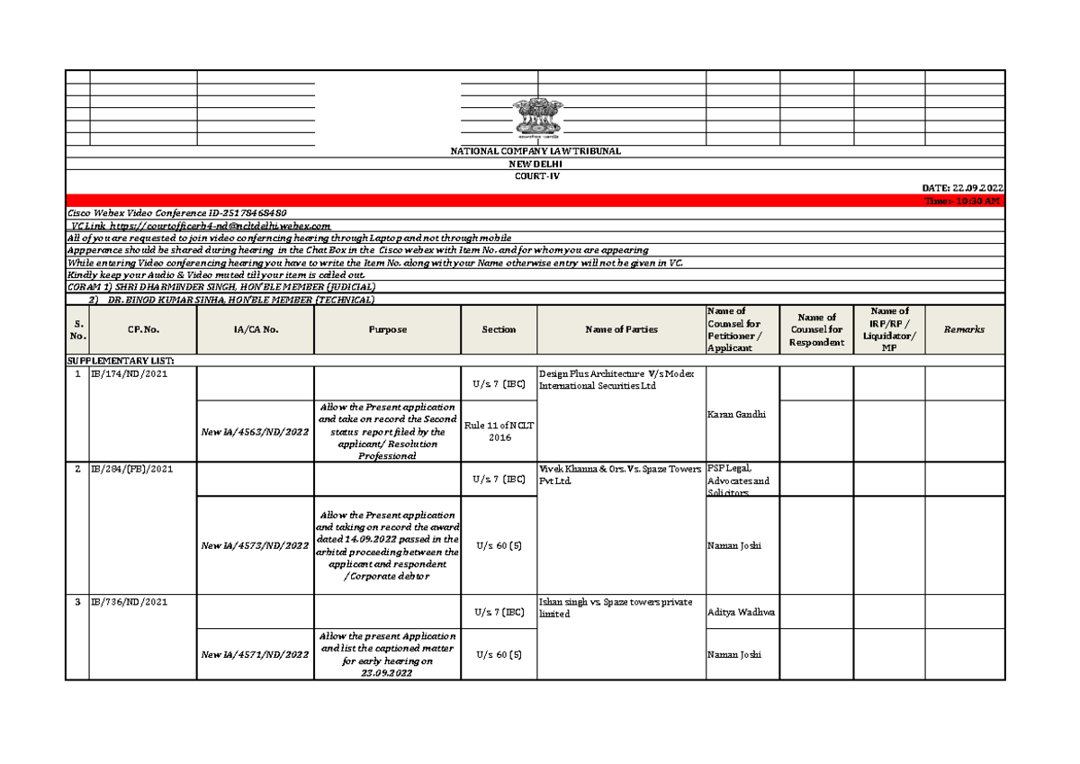 Nclt bench 4 22 09 2022 - Notes - NATIONAL COMPANY LAW TRIBUNAL NEW ...