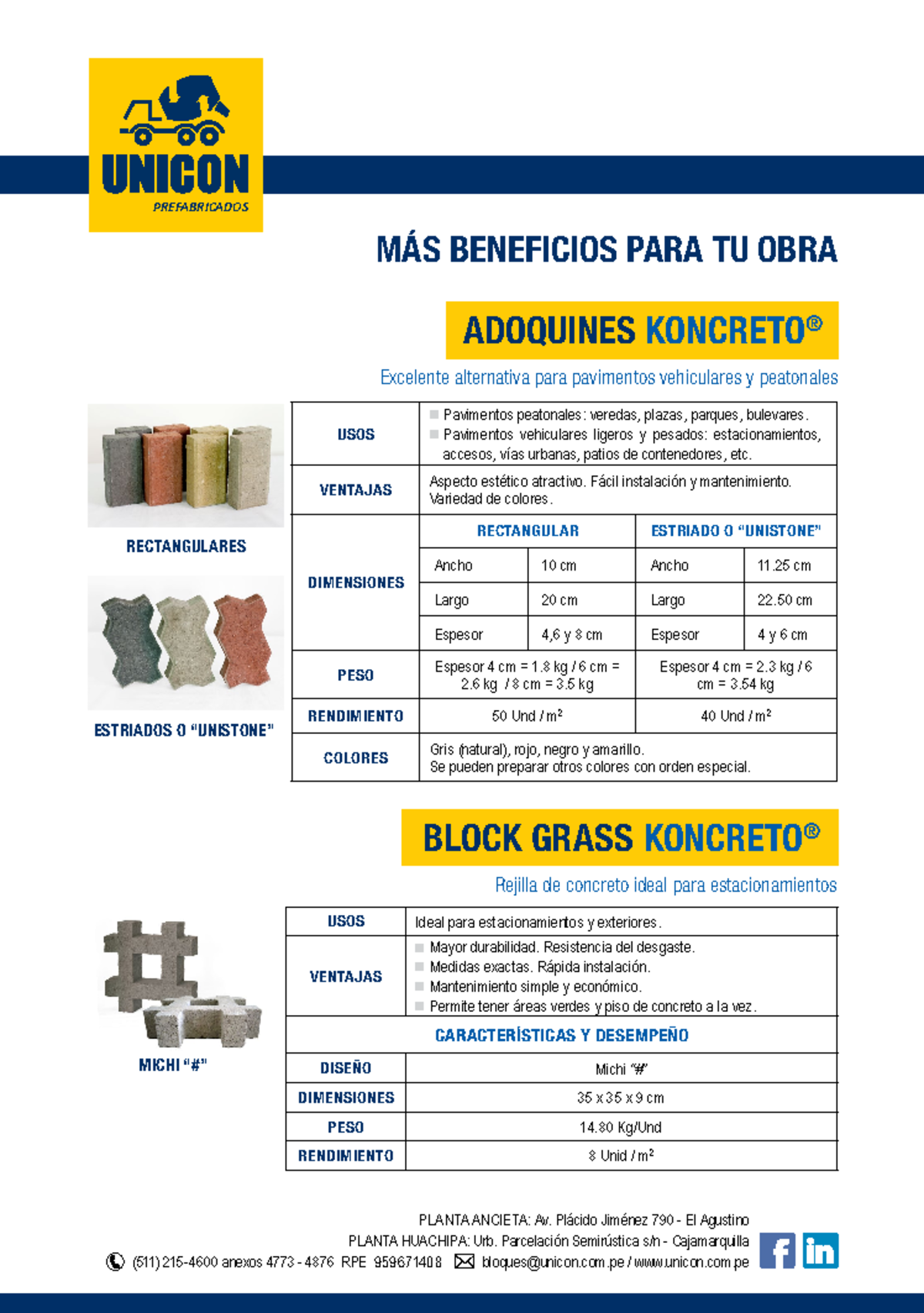 Normatica Y Especificaciones De Bloques De Concreto Simple - MÁS ...