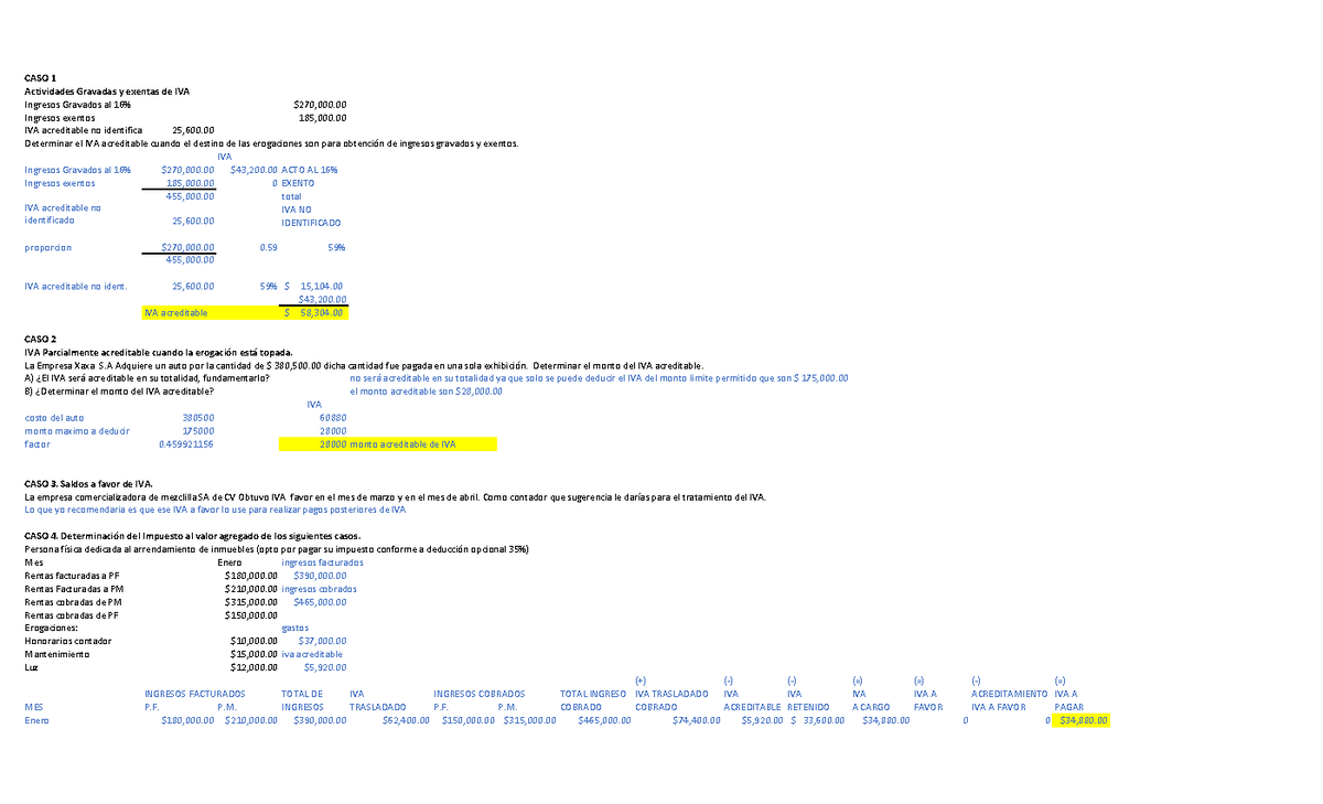 Actividades De Cierre De IVA Contestada - CASO 1 Actividades Gravadas Y ...