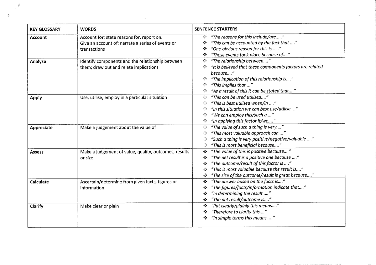 NESA Key Glossary with sentence starters for HSC Studocu