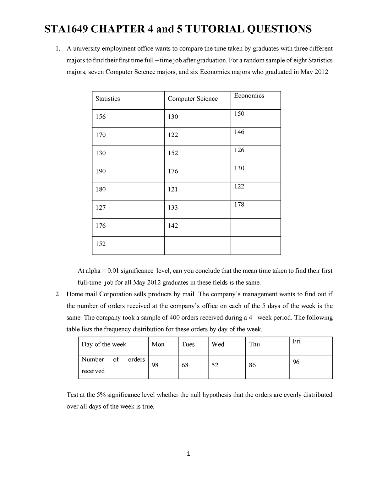 Basic Statistical Inferences STA1649 Tutorials Practice - STA1649 ...