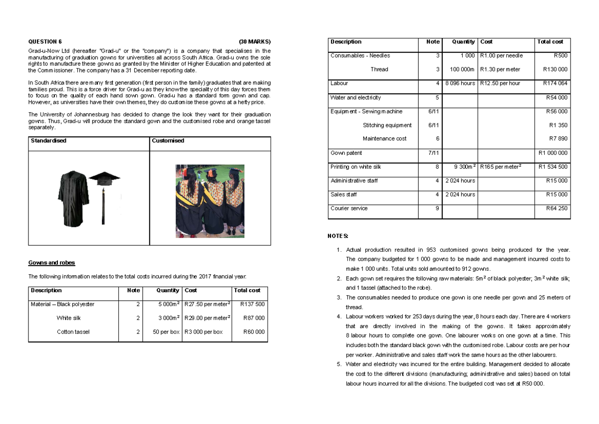 ACC200 unit 17 qb 6 - Inventories question bank - QUESTION 6 (30 MARKS ...