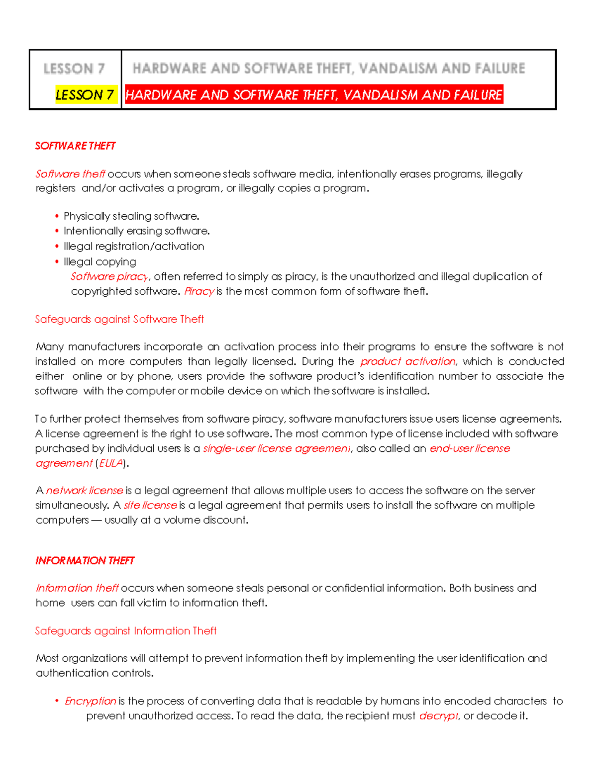 Lesson 7 Hardware AND Software Theft, Vandalism AND Failure LESSON