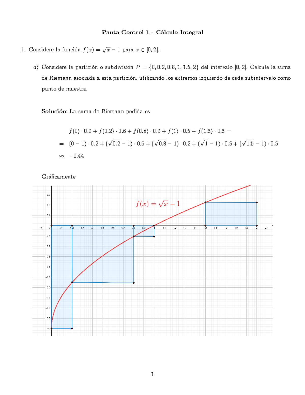 Pauta Control 1 - Considere La Funci´on F (x) = √ X − 1 Para X ∈ [0, 2 ...