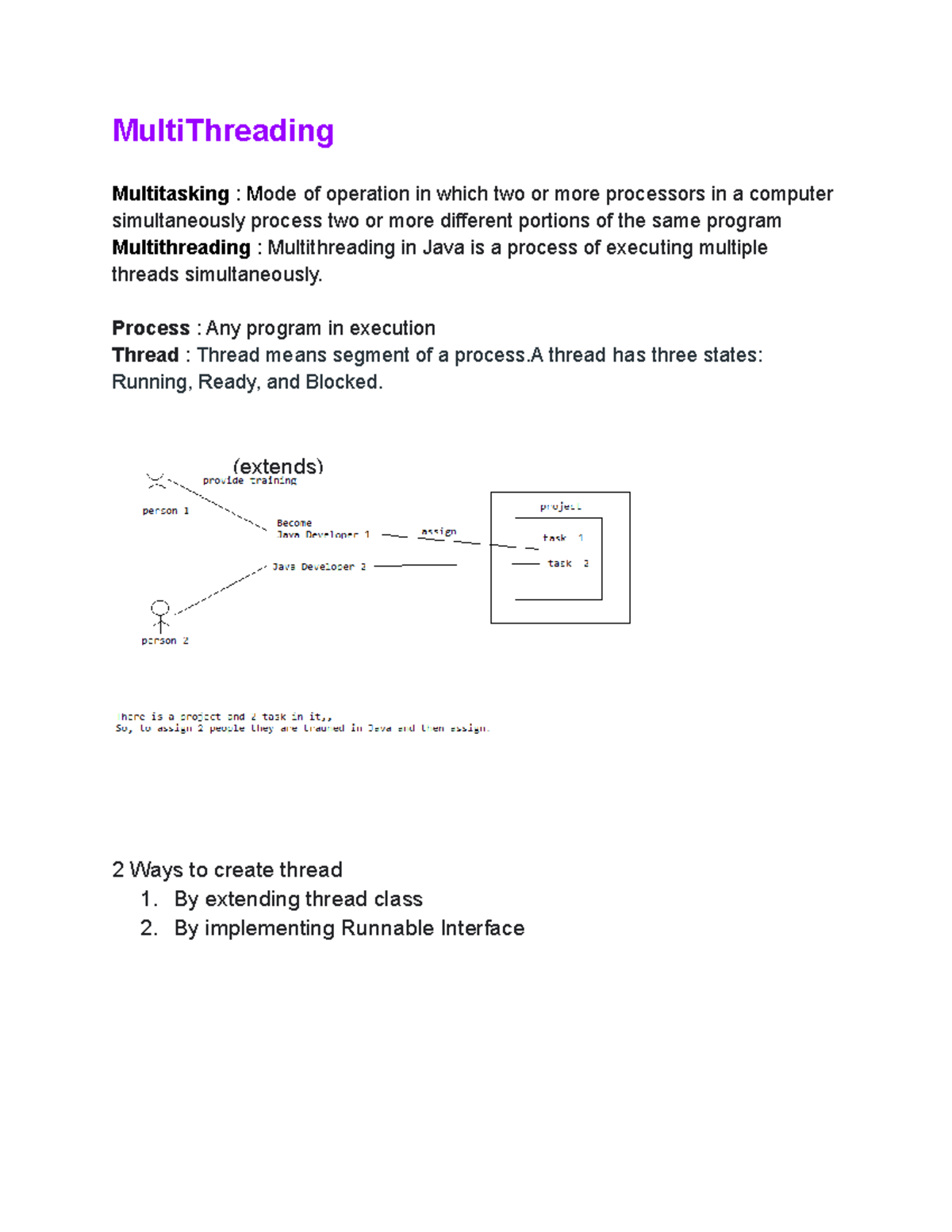 JAVA Notes (17) - MultiThreading Multitasking : Mode of operation in ...