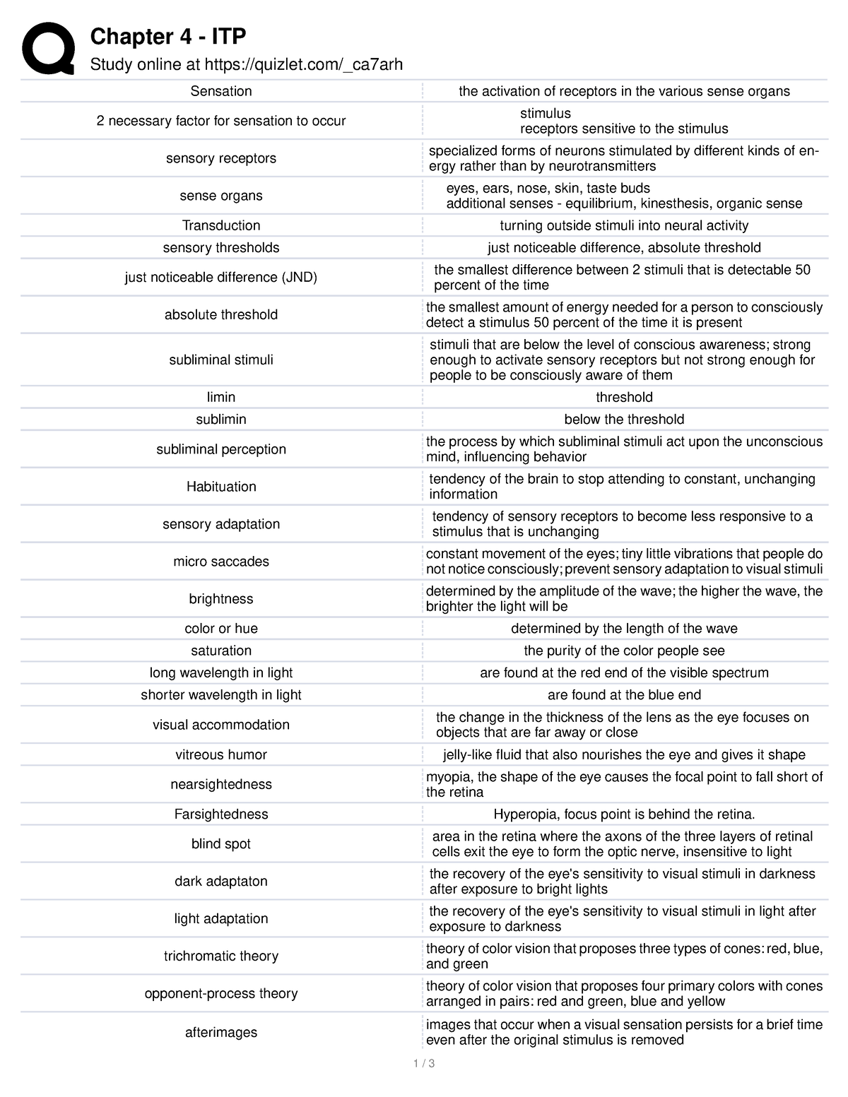 Chapter 4 - ITP (summarized terms) - Chapter 4 - ITP Study online at ...