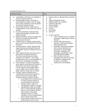 ATI Template Alzheimer's Disease and Dementia - ACTIVE LEARNING ...