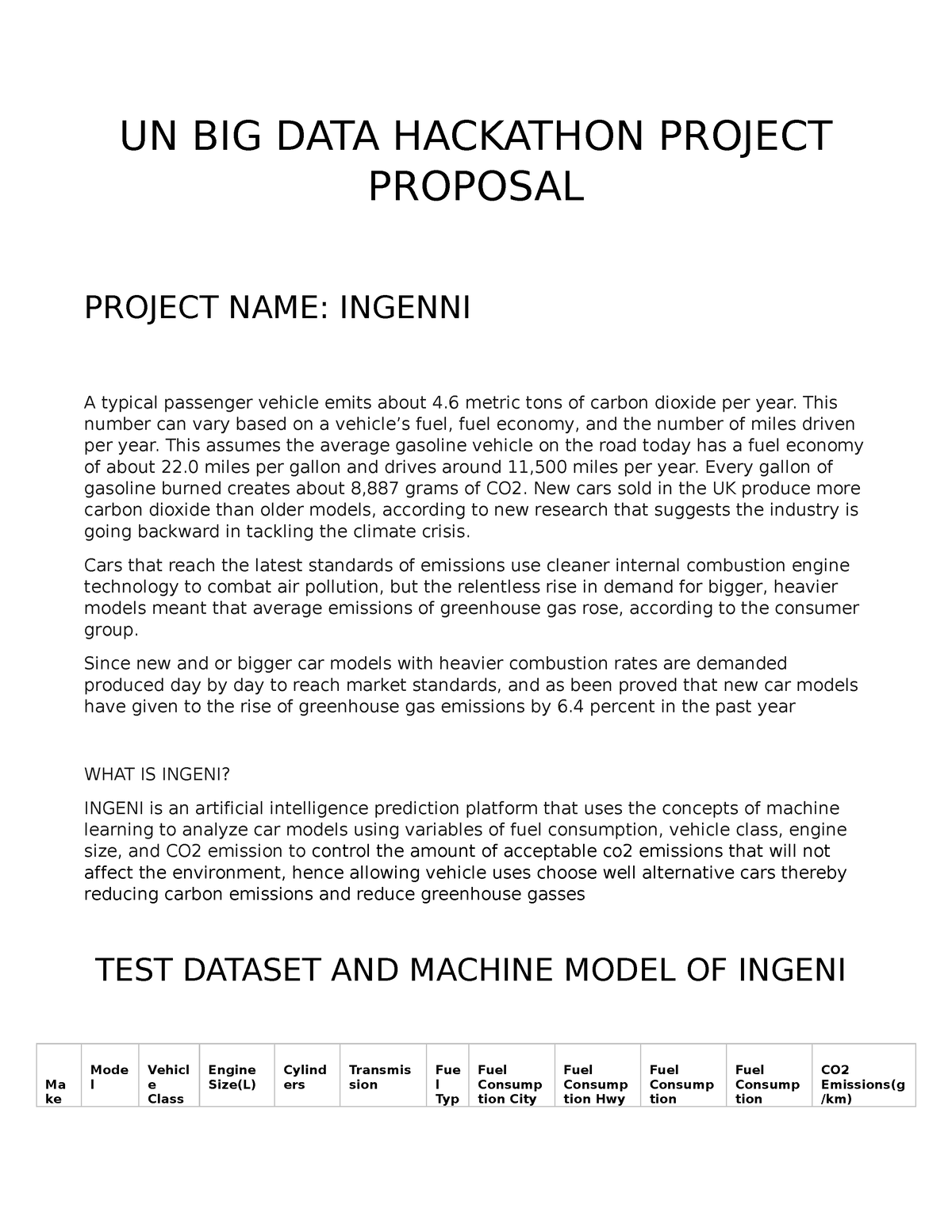 phd proposal computer science