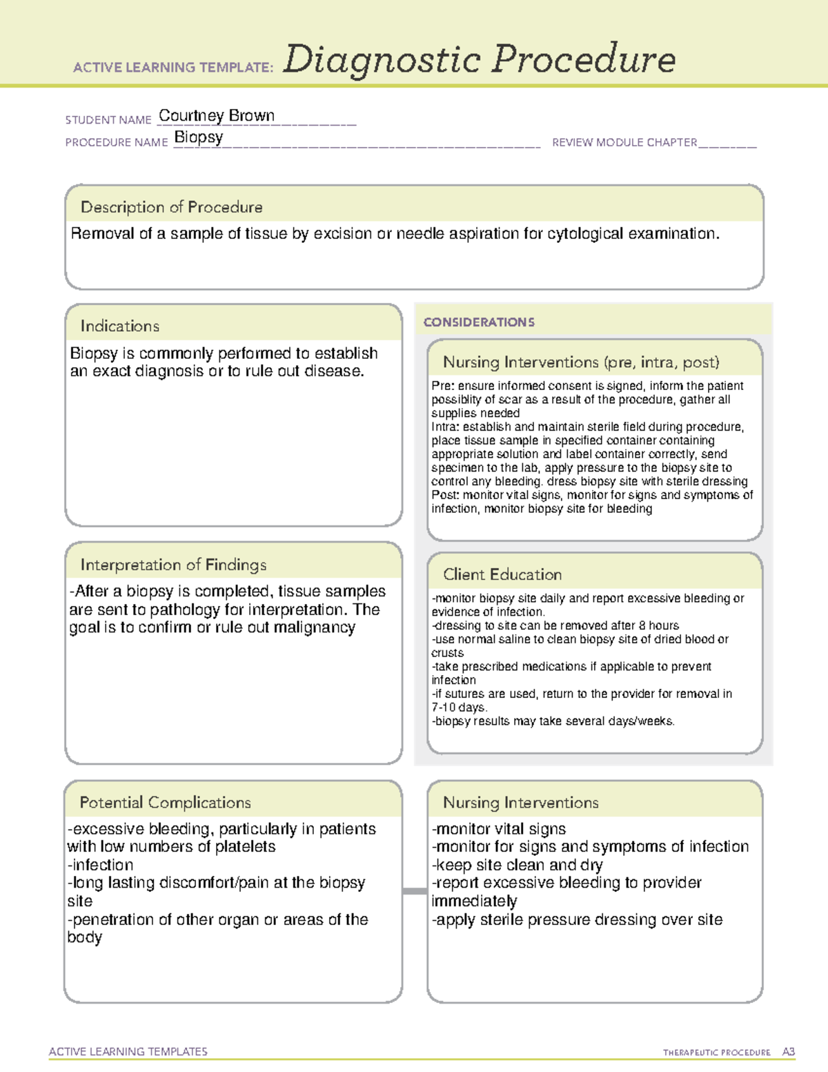 Diagnostic Procedure- Biopsy - ACTIVE LEARNING TEMPLATES THERAPEUTIC ...