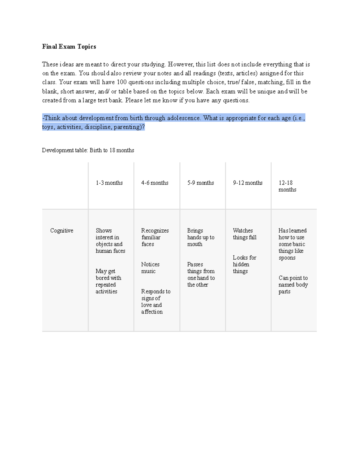 PSY 2100 Final Exam Study Guide - Final Exam Topics These ideas are ...