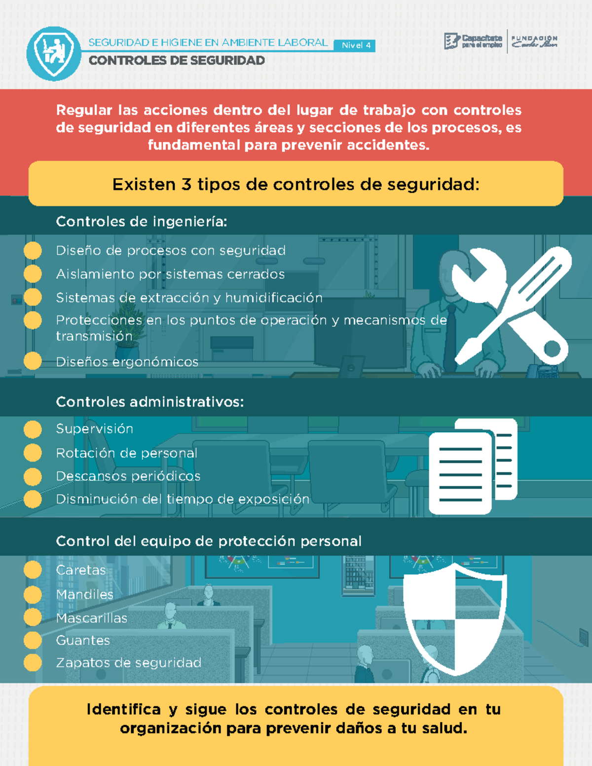 Controles De Seguridad Seguridad E Higiene En Ambiente Laboral Nivel 4 Controles De Seguridad