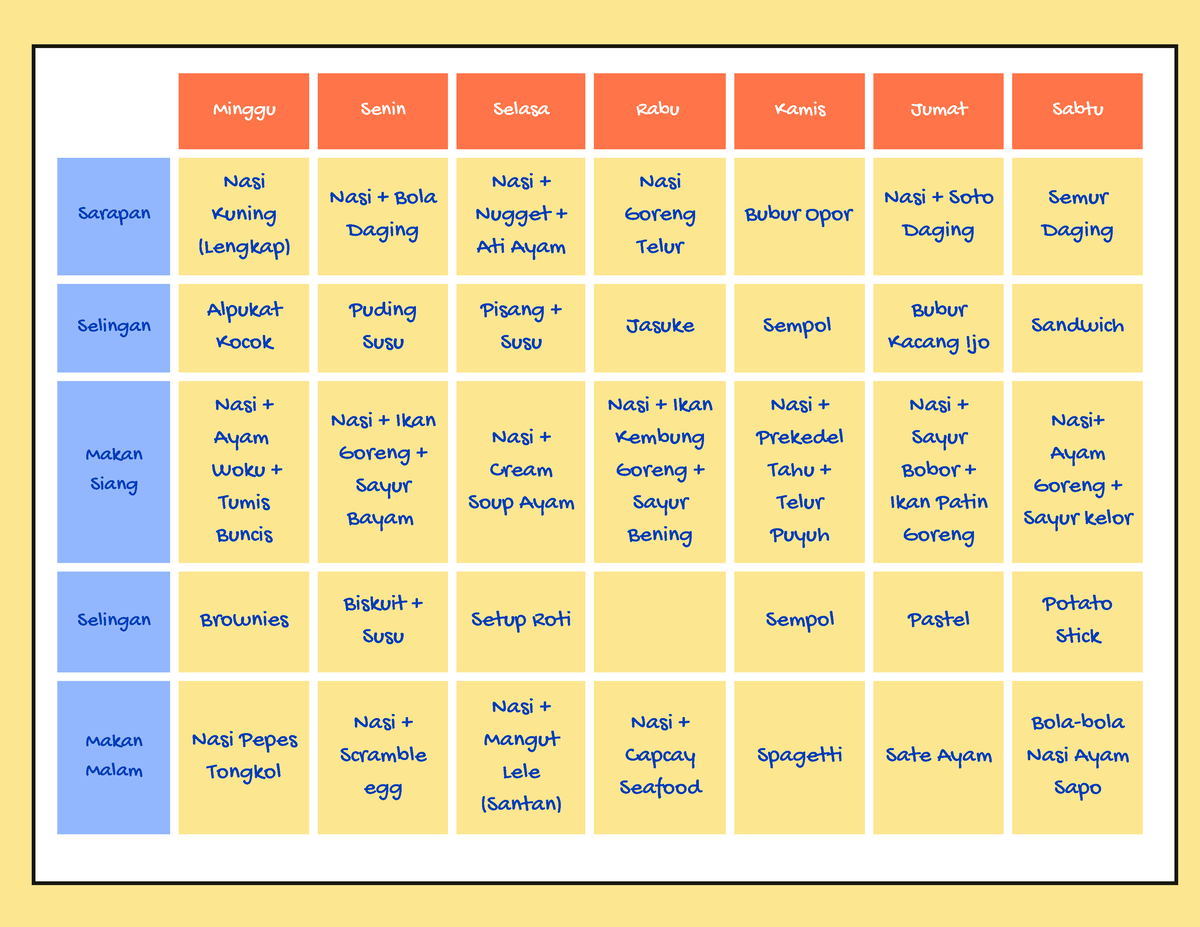 MEAL PLAN Projek - On Top - Minggu Senin Selasa Rabu Kamis Jumat Sabtu ...