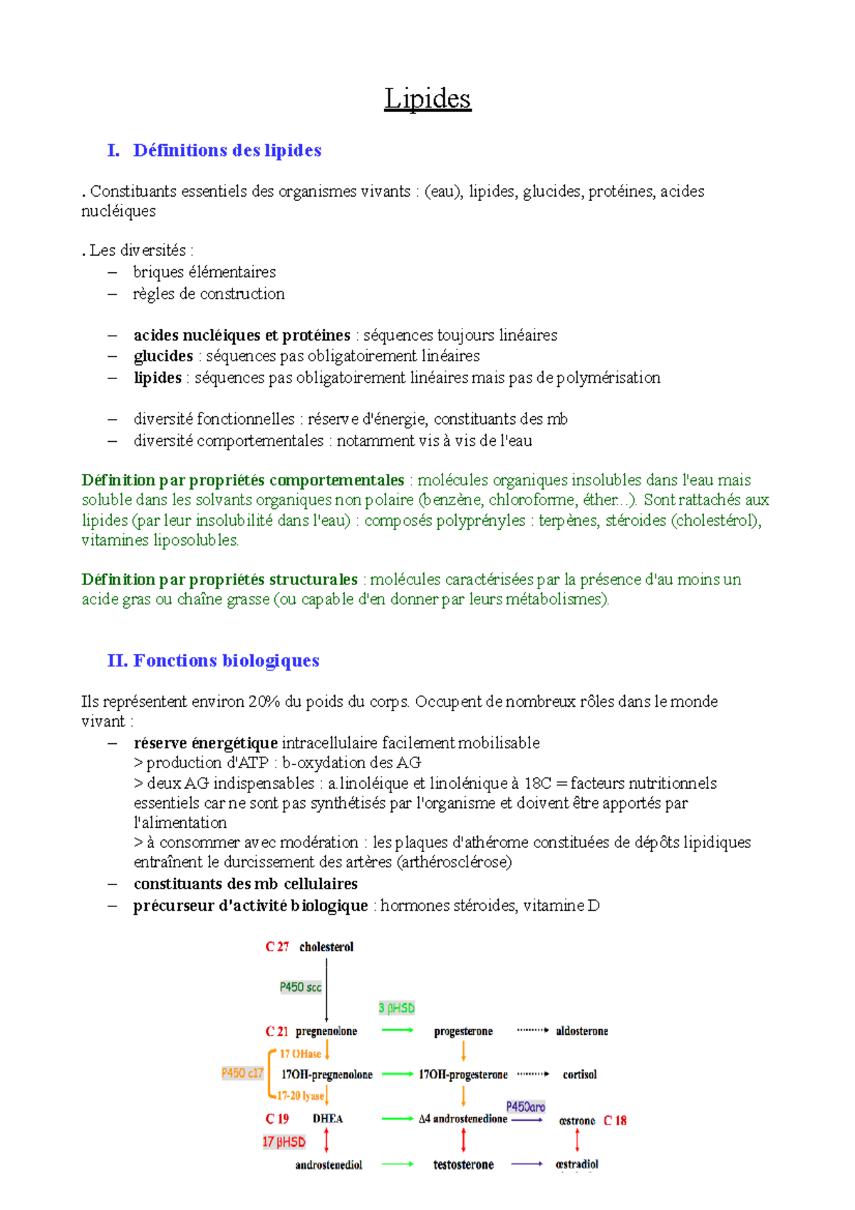 Cours Des Lipides - Lipides I. Définitions Des Lipides . Constituants ...