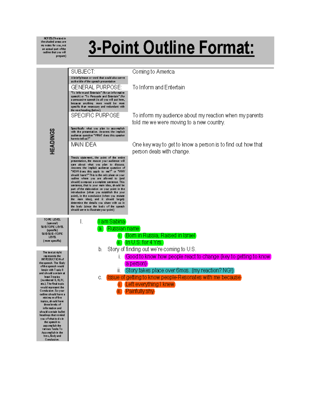 Speech How To Compose The 3 Point Outline Sp 211 Studocu