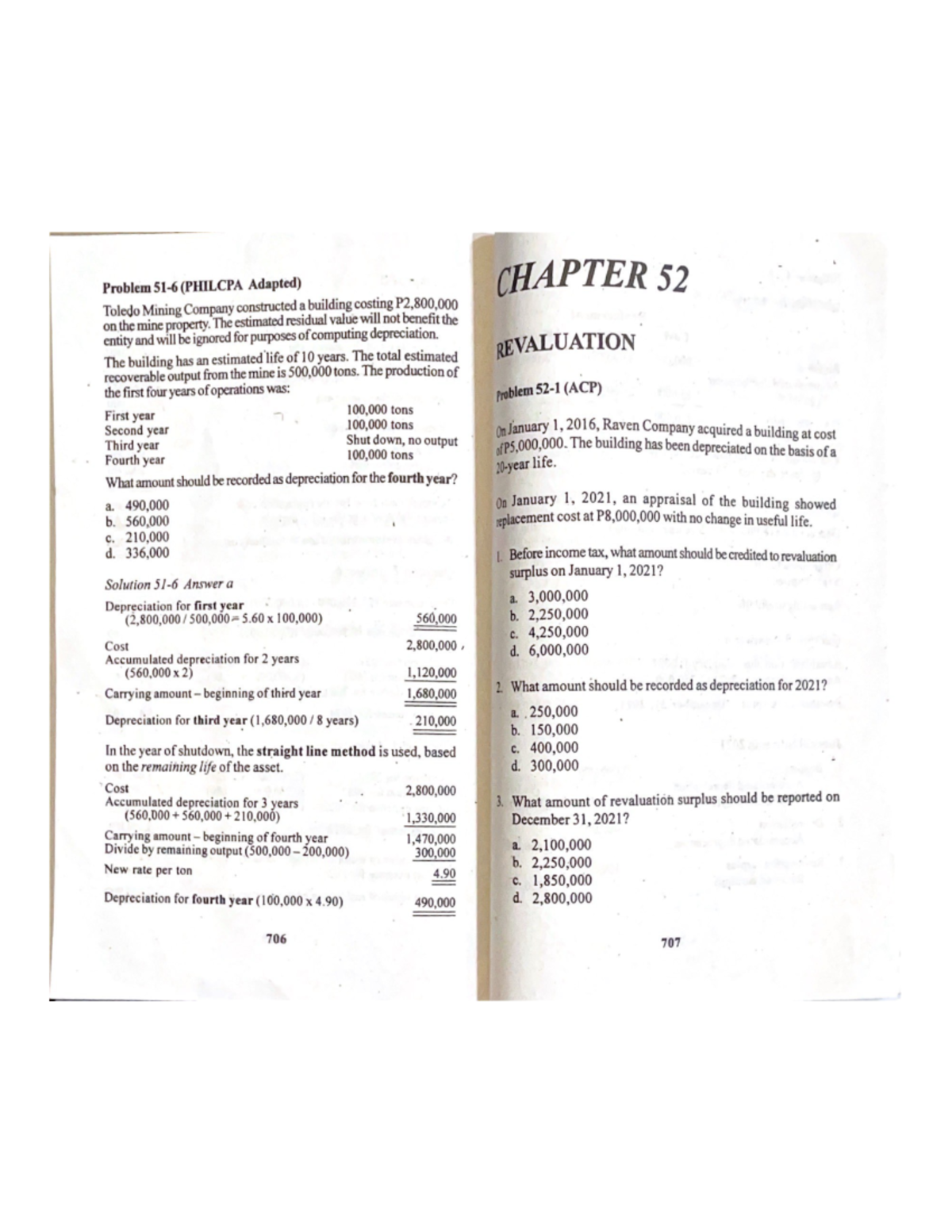 Chapter 52 - BS Accountancy - Studocu