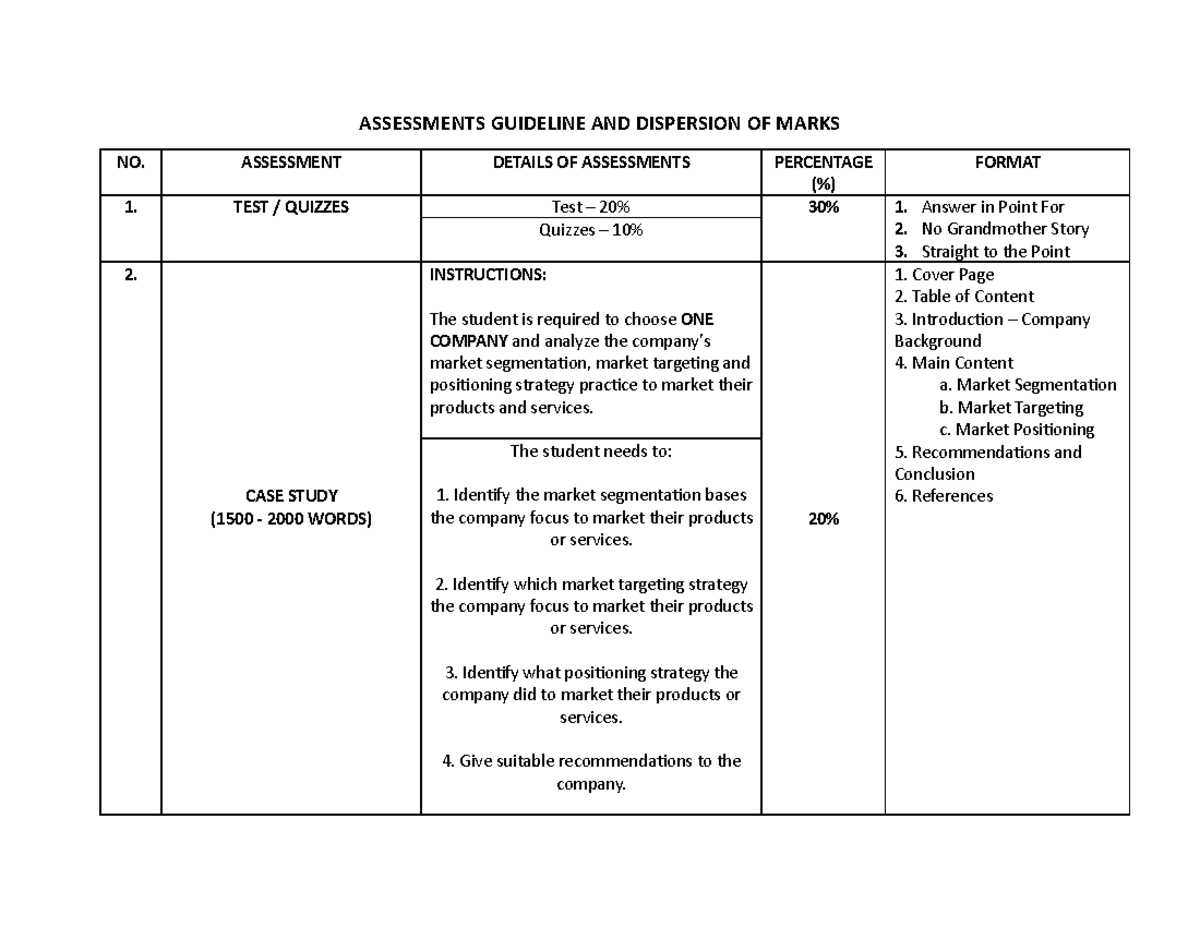 Assessments Guideline AND Dispersion OF Marks - ASSESSMENTS GUIDELINE ...