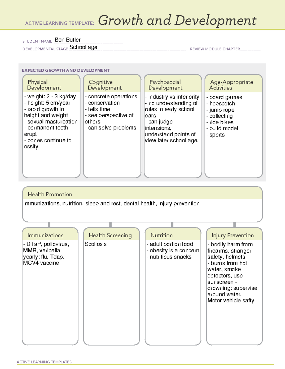 Gand D form school age - growth sheets - ACTIVE LEARNING TEMPLATE ...