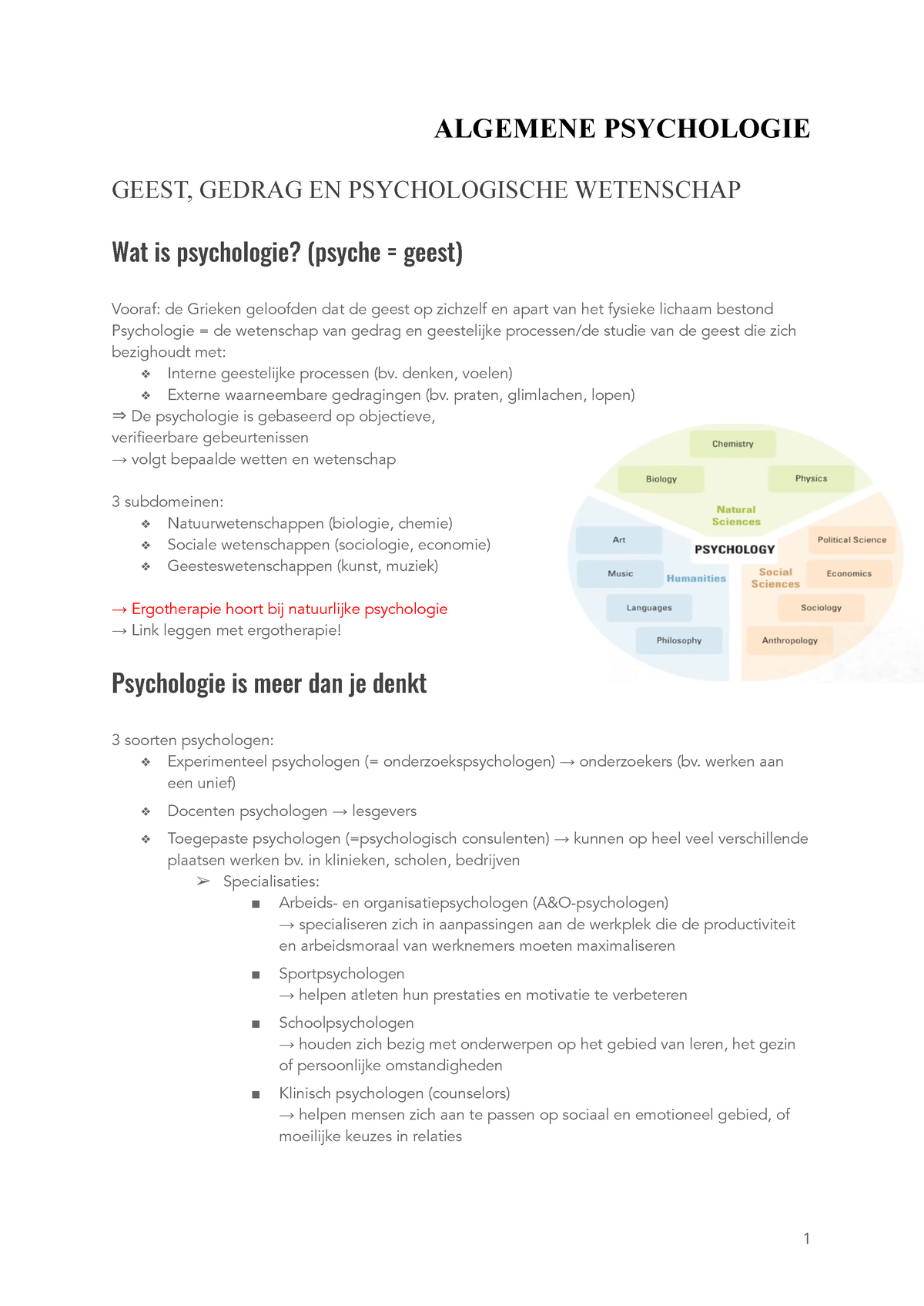 Volledige Samenvatting Algemene Psychologie Semester 1 - AP Hogeschool ...