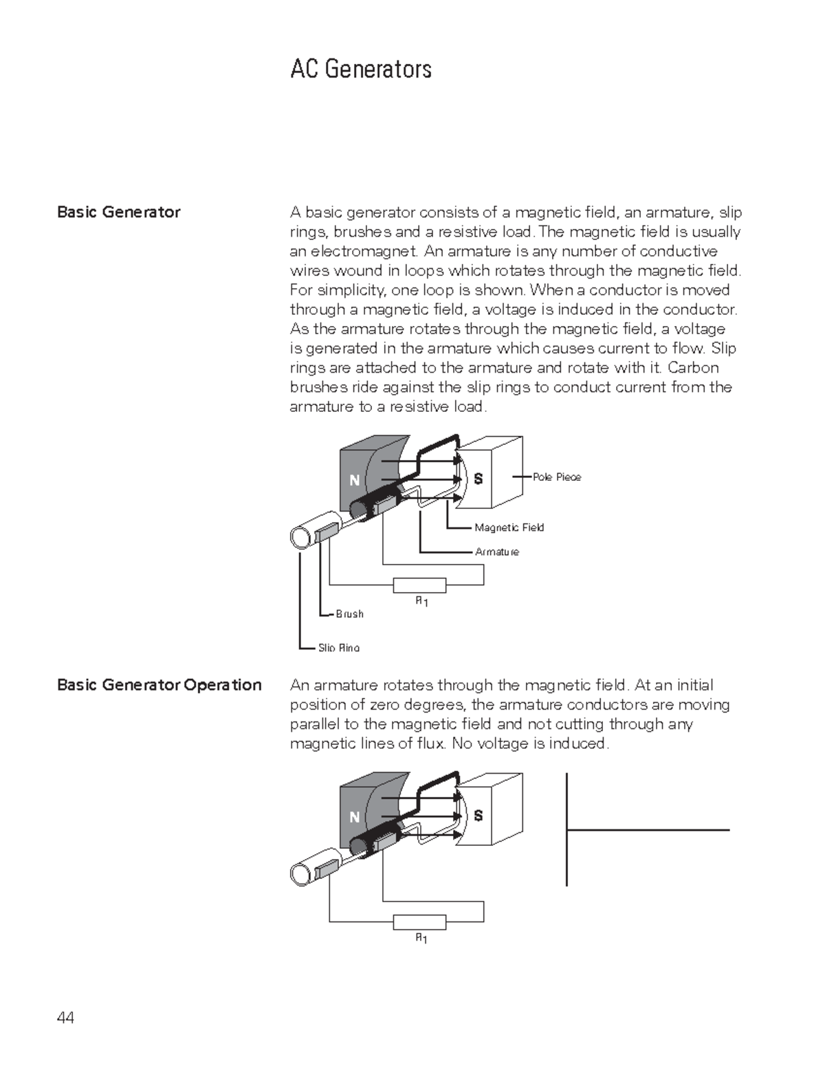 Elec 2 Notes AC Generators Basic Generator A basic generator