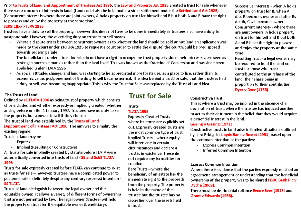 Trust for Sale Poster Summary Property Law Prior to Trusts of Land