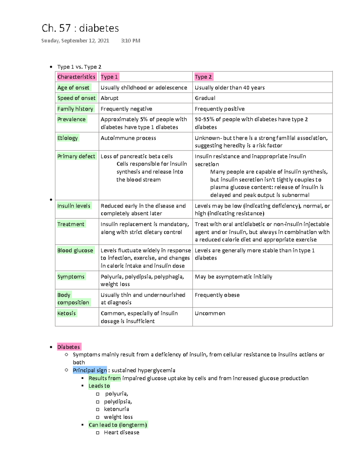 Pharm diabetes notes - Type 1 vs. Type 2 Characteristics Type 1 Type 2 ...