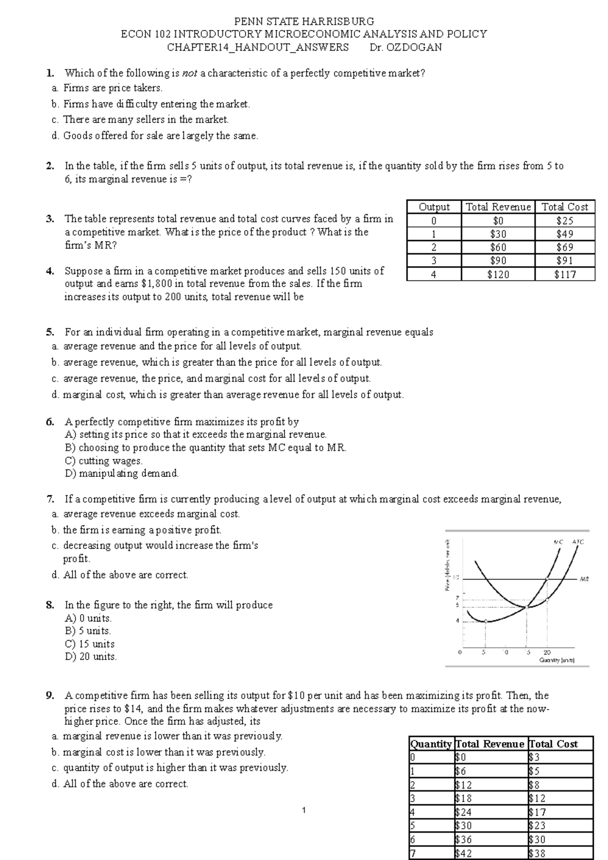 econ-102-chapter-14-handout-penn-state-harrisburg-econ-102