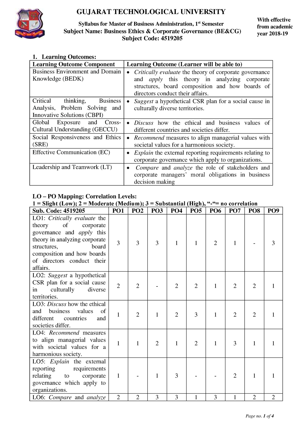 4519205 - GTU MBA QUESTIONS PAPER - Syllabus for Master of Business ...