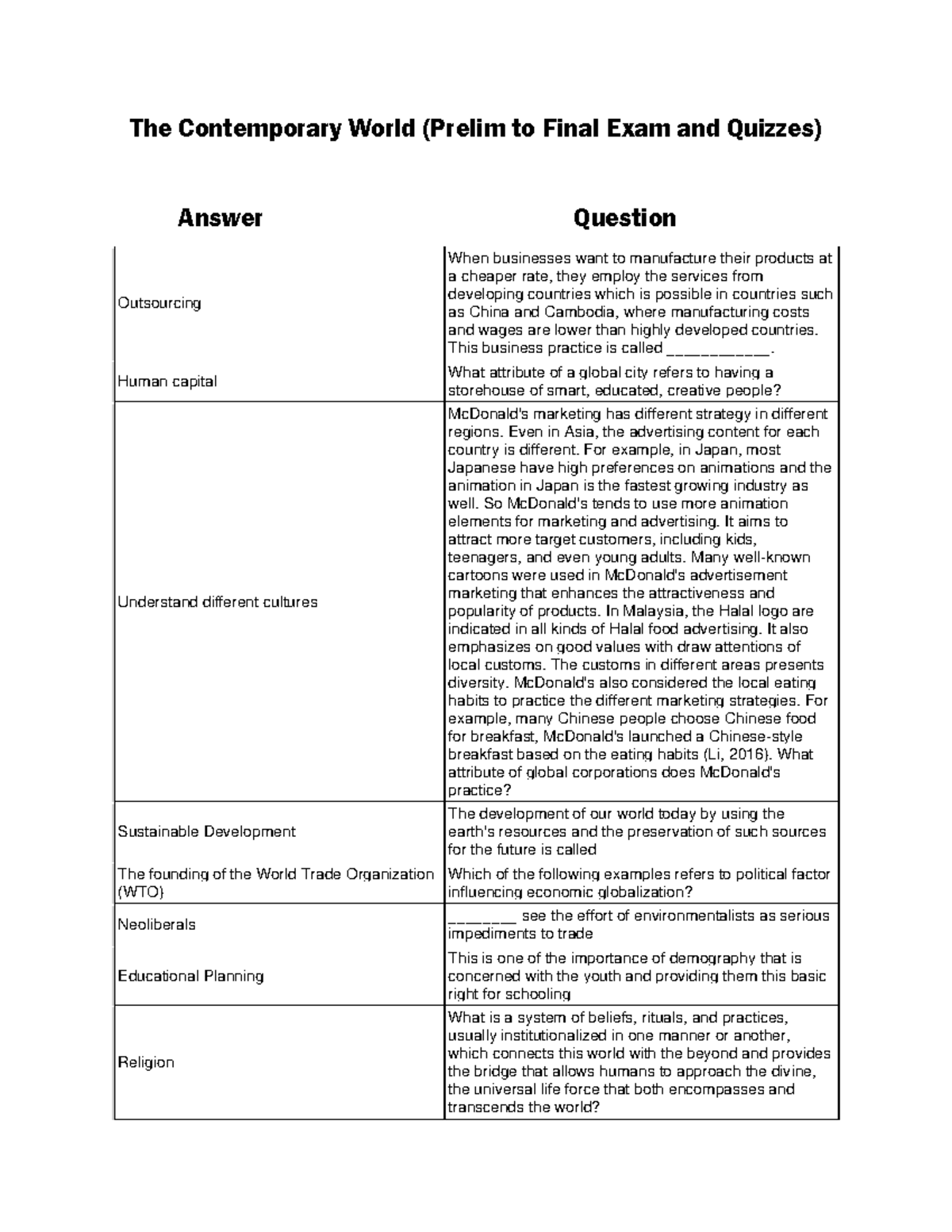 The-Contemporary-World - The Contemporary World (Prelim To Final Exam ...