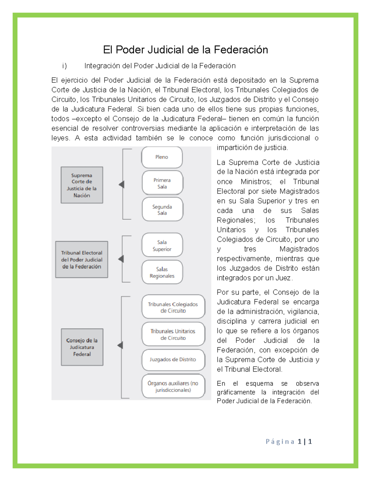Estructura Orgánica Del Poder Judicial De