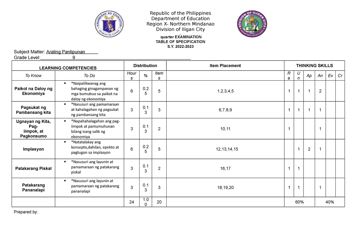 Pre Test Araling Panlipunan Docx Department Education 4186