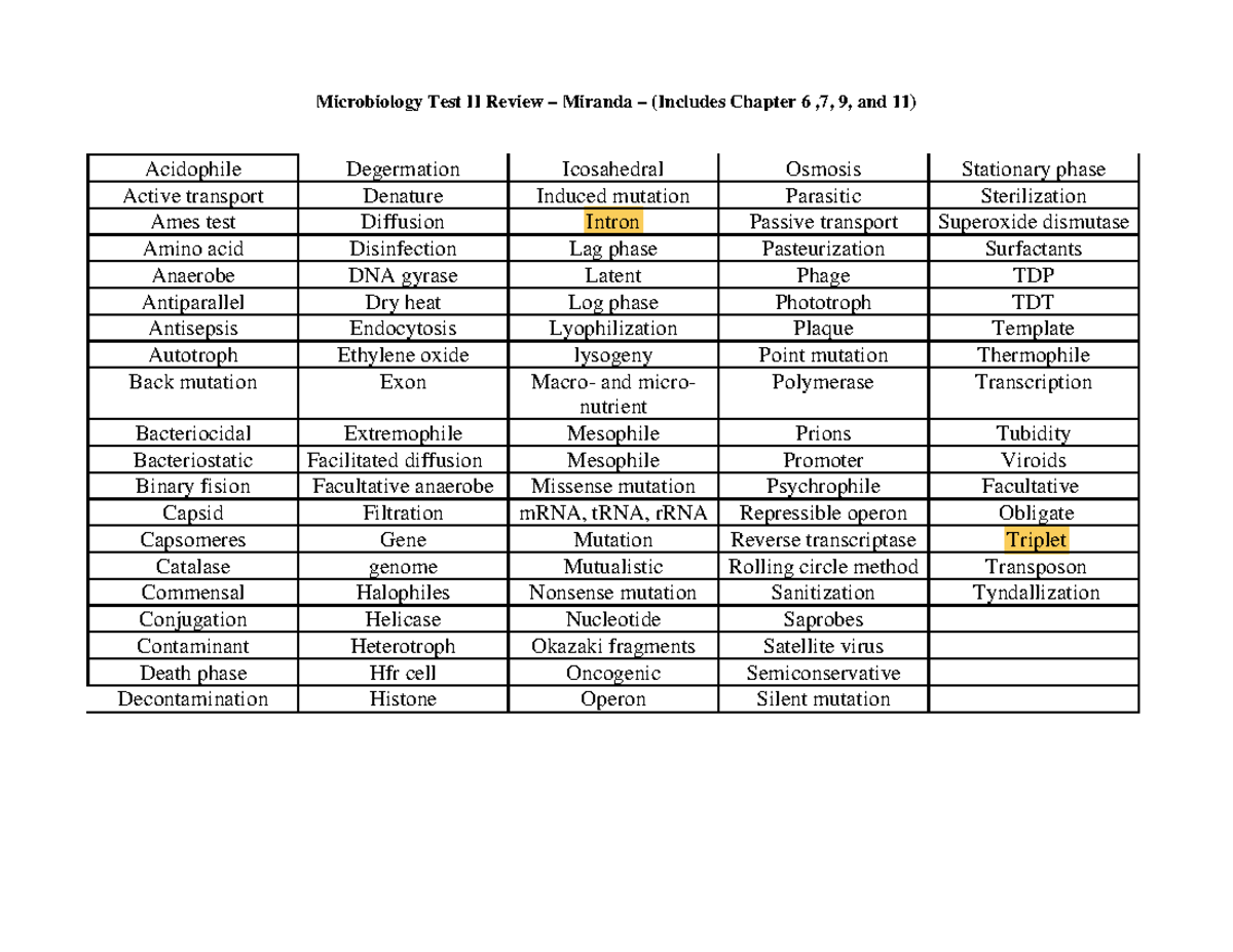 Microbiology Test II Review ) Compare dry and moist heat (which works