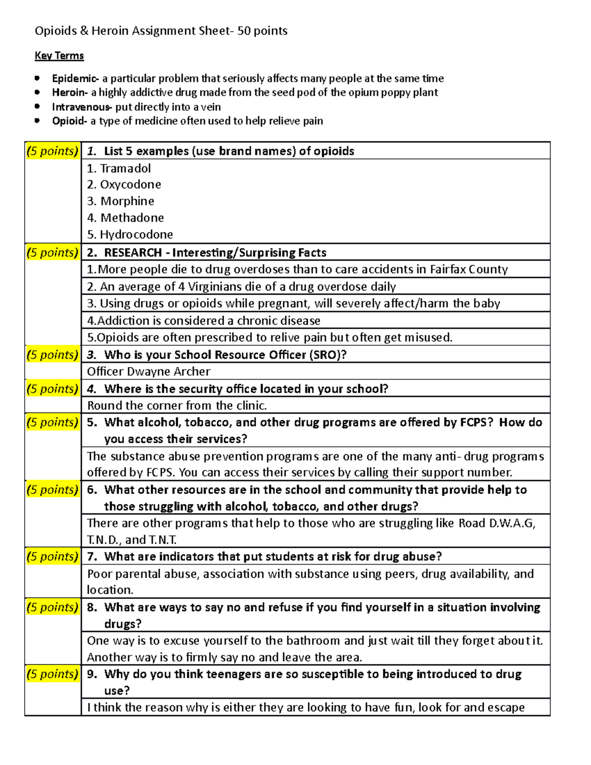 Opioid+Assignment+Sheet - Opioids & Heroin Assignment Sheet- 50 points ...