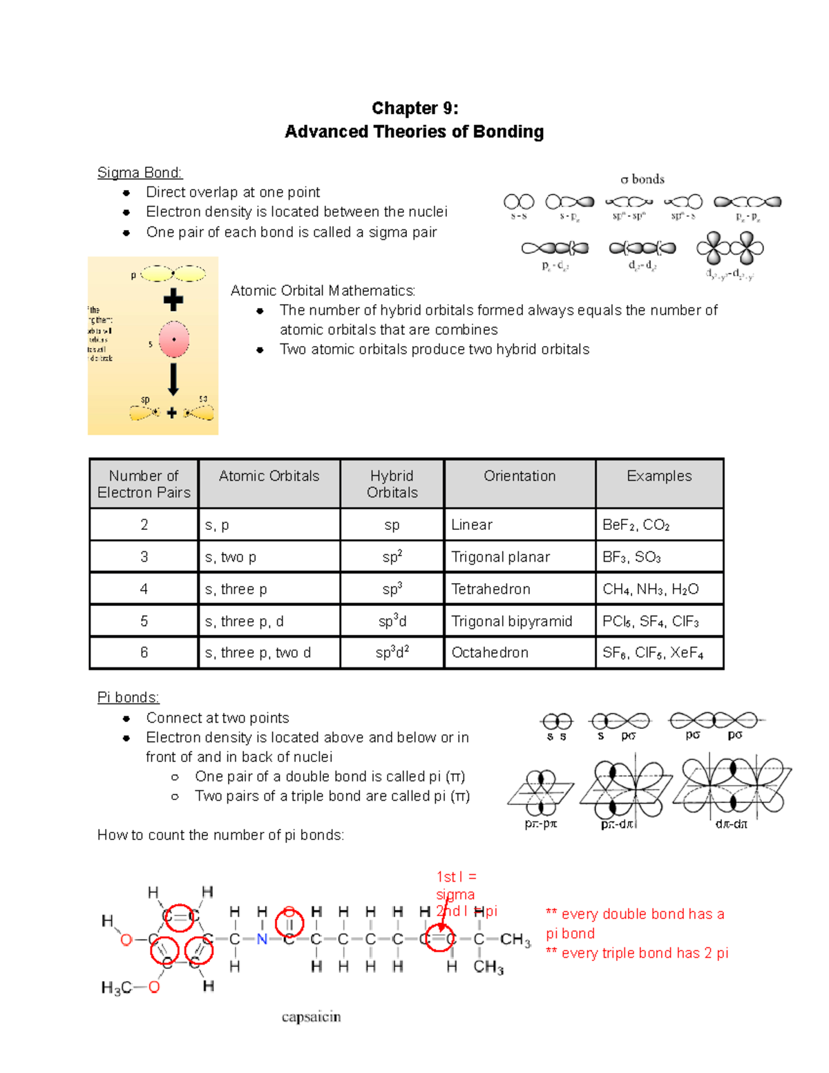 Chapter 9 - Chem 1127Q - Chapter 9: Advanced Theories of Bonding Sigma ...