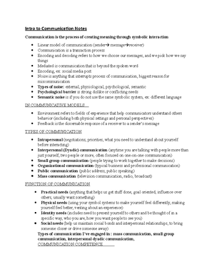 Communication Notes Chapter 2 - COMMUNICATION NOTES- CHAPTER 2 ...