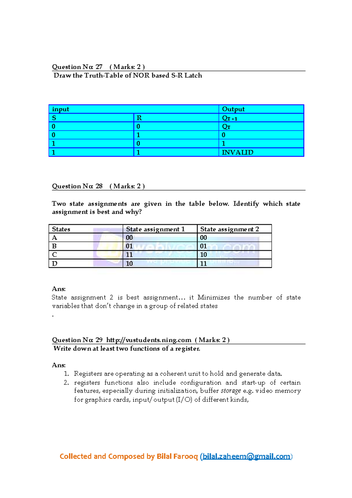 CS302 Final Term Papers 01 - - Studocu