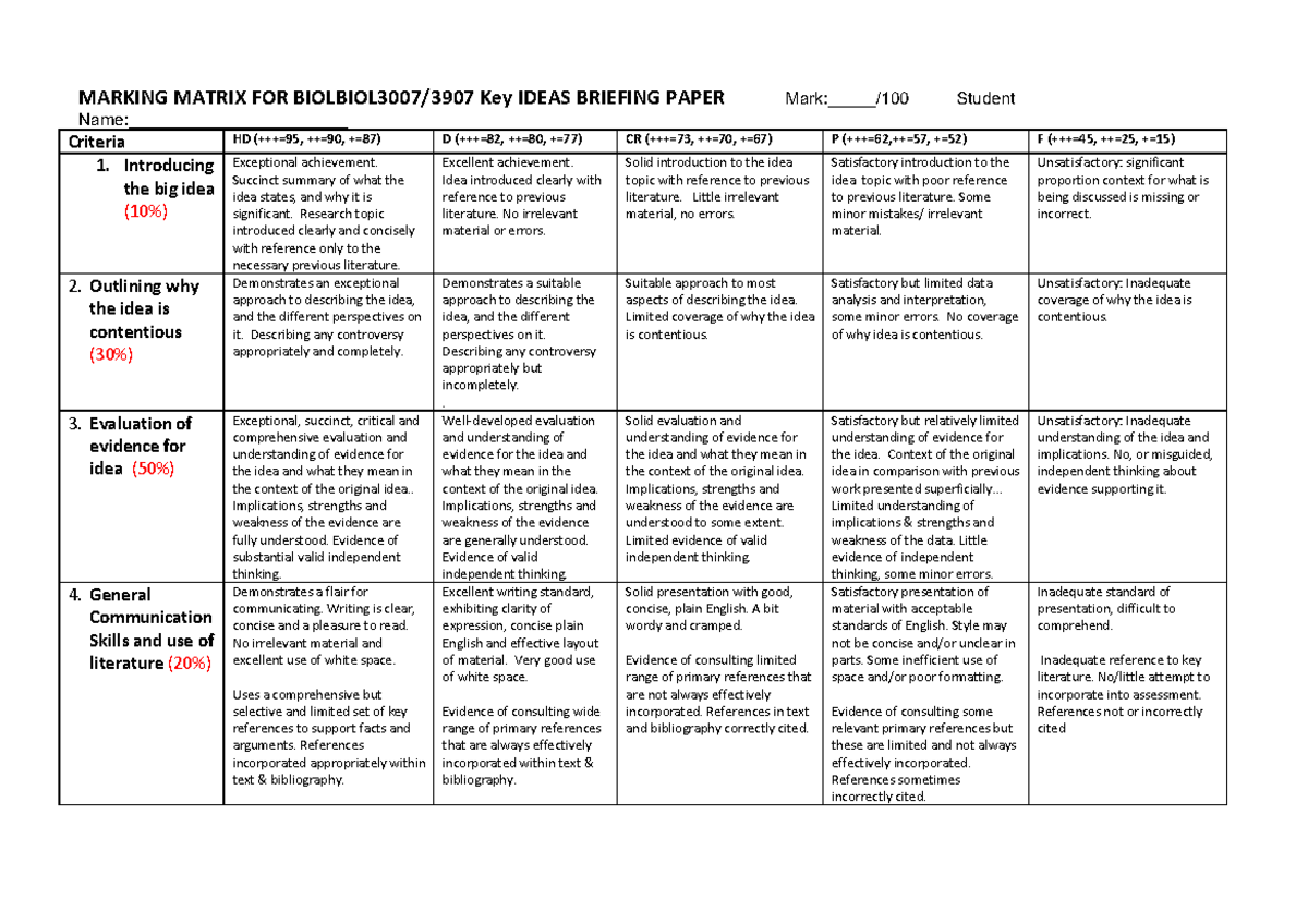 Marking Matrix for BIOL3007 Big Ideas - MARKING MATRIX FOR BIOLBIOL3007 ...