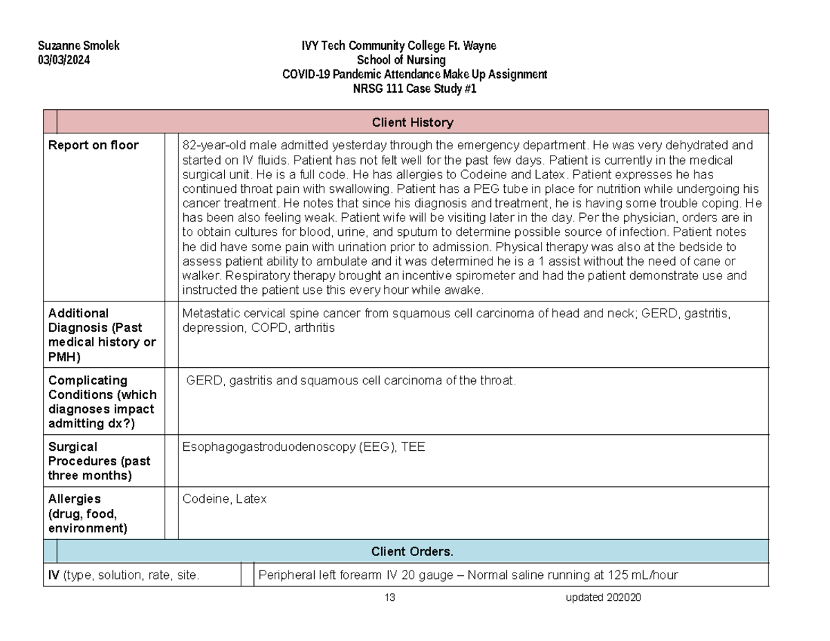 Case Study #1 MAKE UP FOR Clinical Absence-With Edits - 03/03/2024 ...