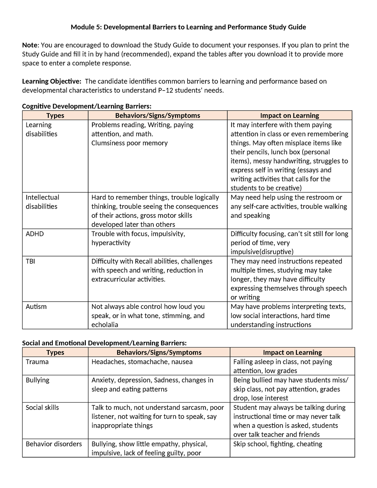 Module 5 Study Guide - Module 5: Developmental Barriers to Learning and ...