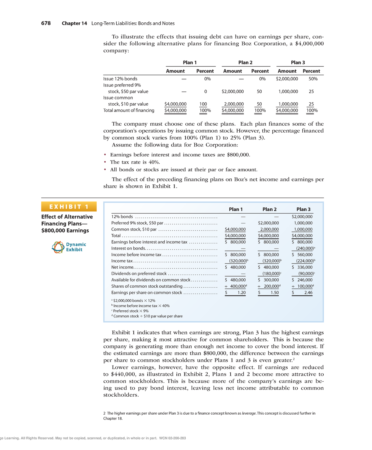 Zlib - N/a - 678 Chapter 14 Long-Term Liabilities: Bonds And Notes To ...